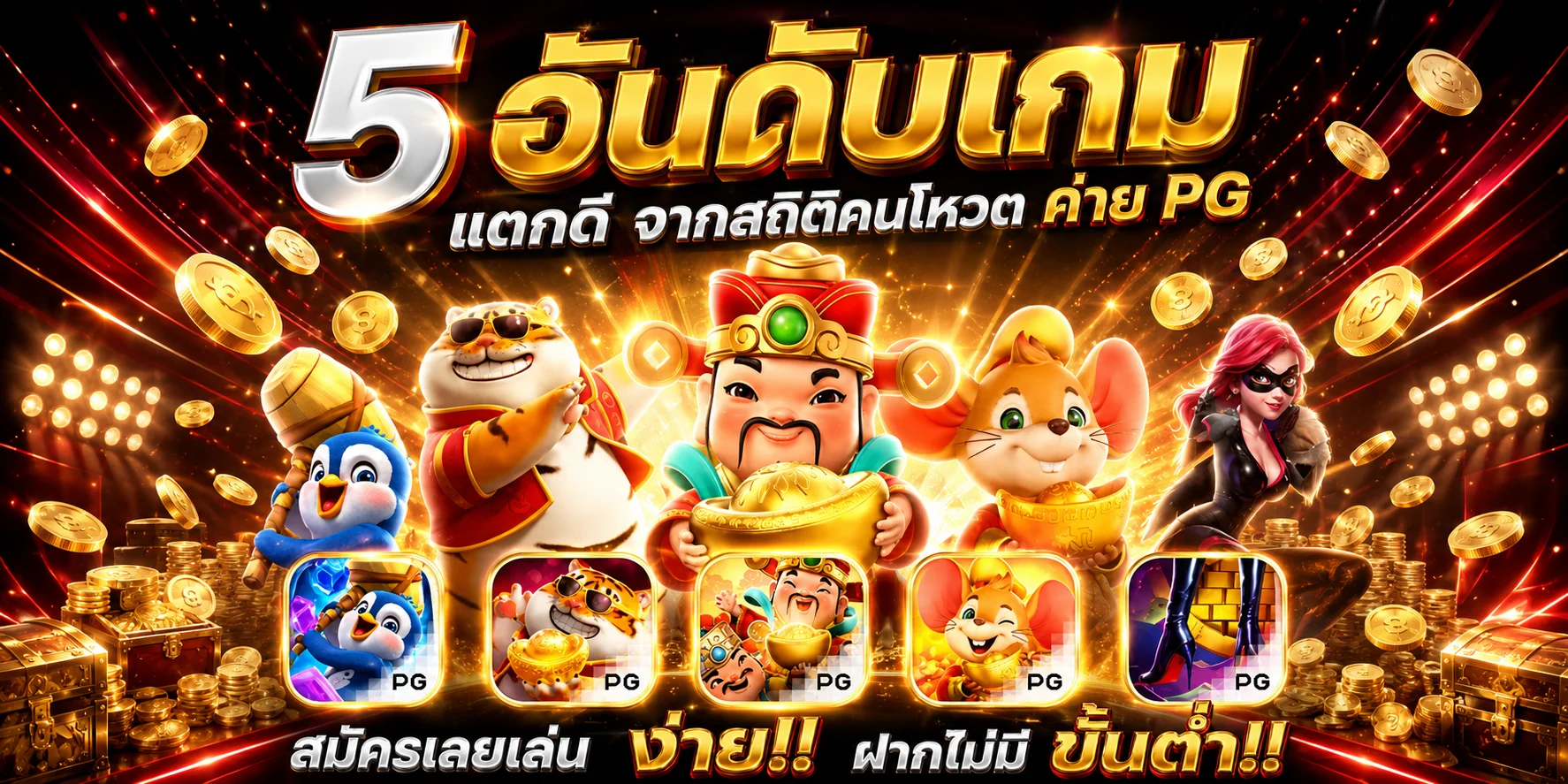 ติดต่อทีมงาน KONG24H ช่องทางบริการลูกค้า 24 ชม.